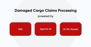 Damaged Cargo Claims Processing Solution powered by Agentic AI and AIML